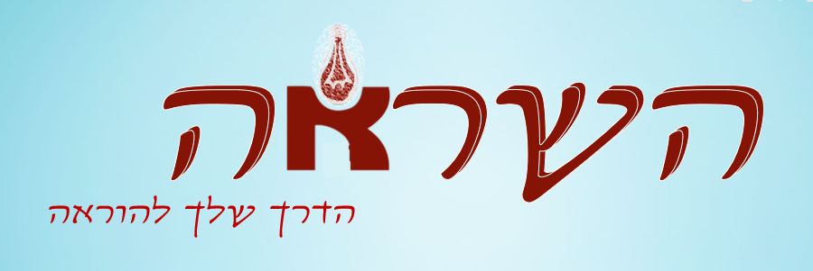 מרכז השראה מרכז השראה